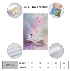 Papillon Peinture sur toile sans cadre, impressions posters art mural pour déco maison chambre bureau
