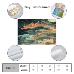 Dragon Peinture sur toile sans cadre, impressions posters art mural pour déco maison chambre bureau