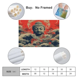 Bouddha Peinture sur toile sans cadre, impressions posters art mural pour déco maison chambre bureau