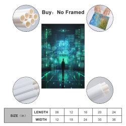 Hacker Peinture sur toile sans cadre, impressions posters art mural pour déco maison chambre bureau